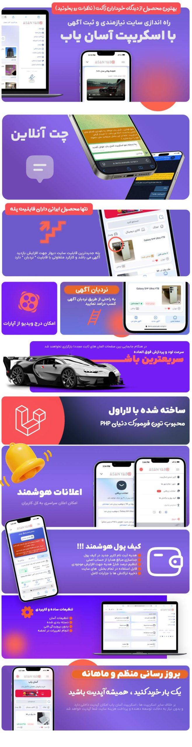 اسکریپت آسان یاب | اسکریپت نیازمندی ها و ثبت آگهی آسان یاب